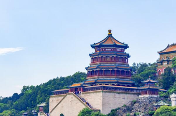 北京十大最值得去的景點，北京必去景點都有哪些